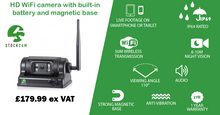 Load image into Gallery viewer, WiFi Battery Powered Magnetic Camera - SOLD OUT
