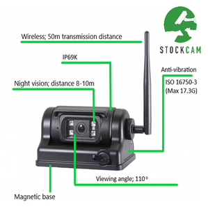 WiFi Battery Powered Magnetic Camera - SOLD OUT