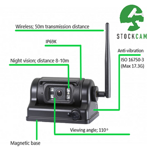 WiFi Battery Powered Magnetic Camera